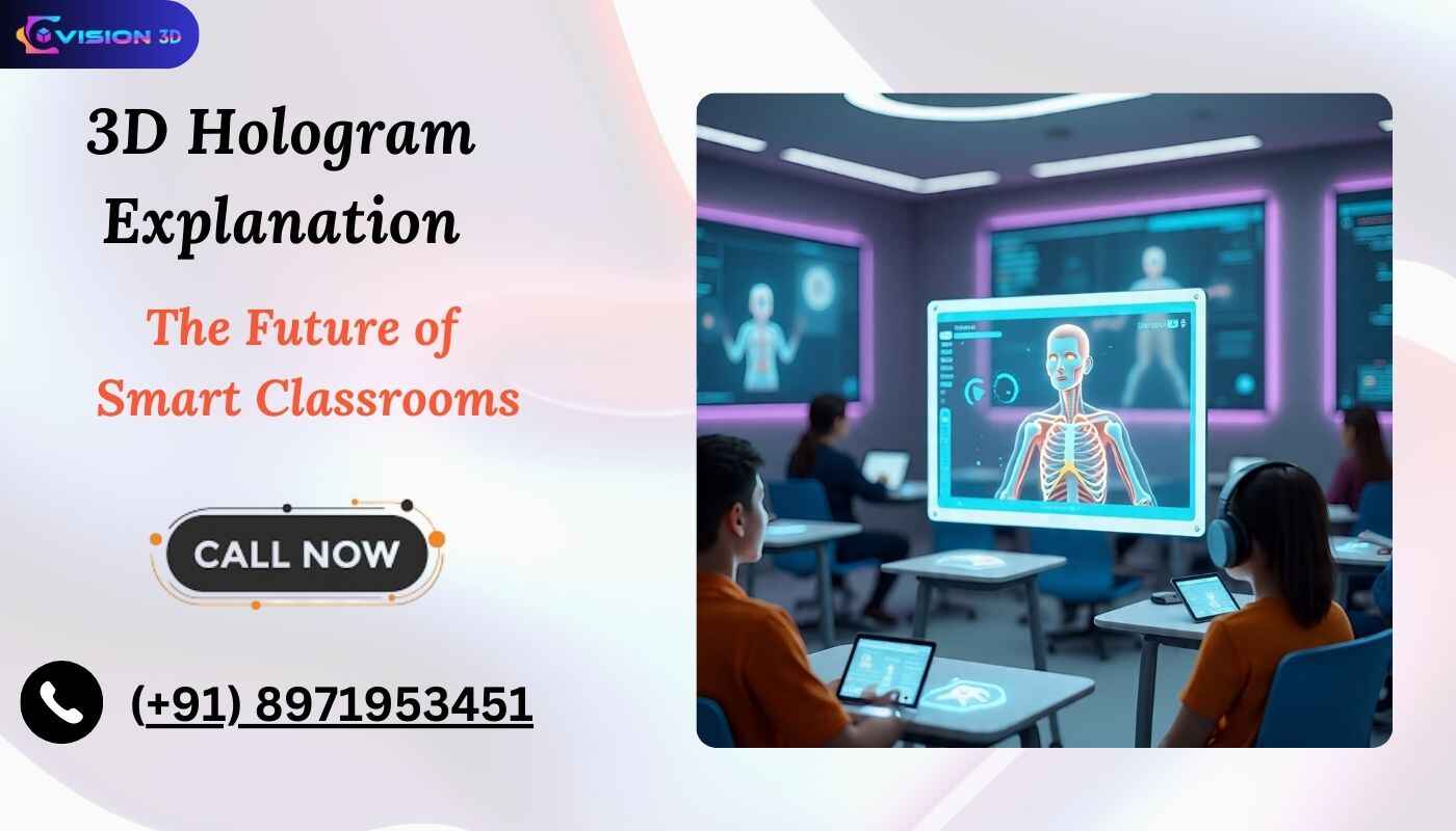 3D Hologram Explanation